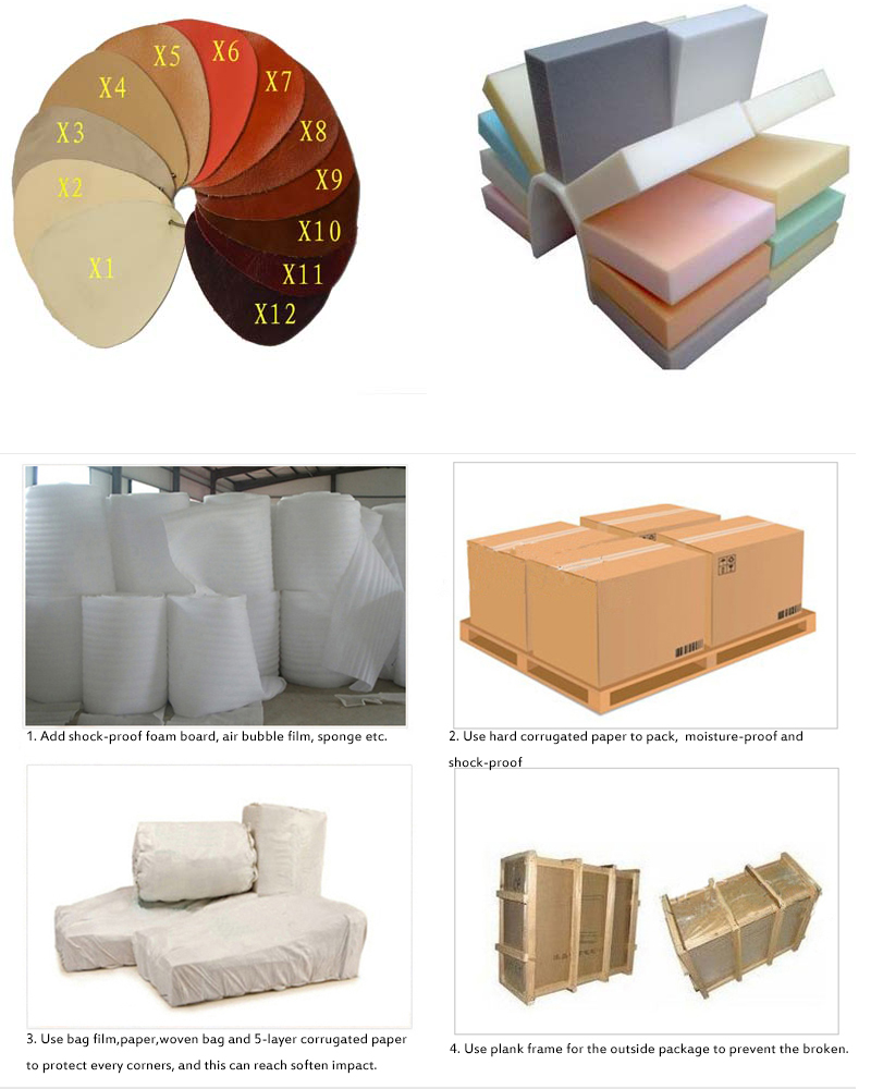 Office Furniture Materials