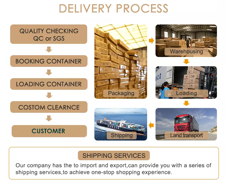 shipping